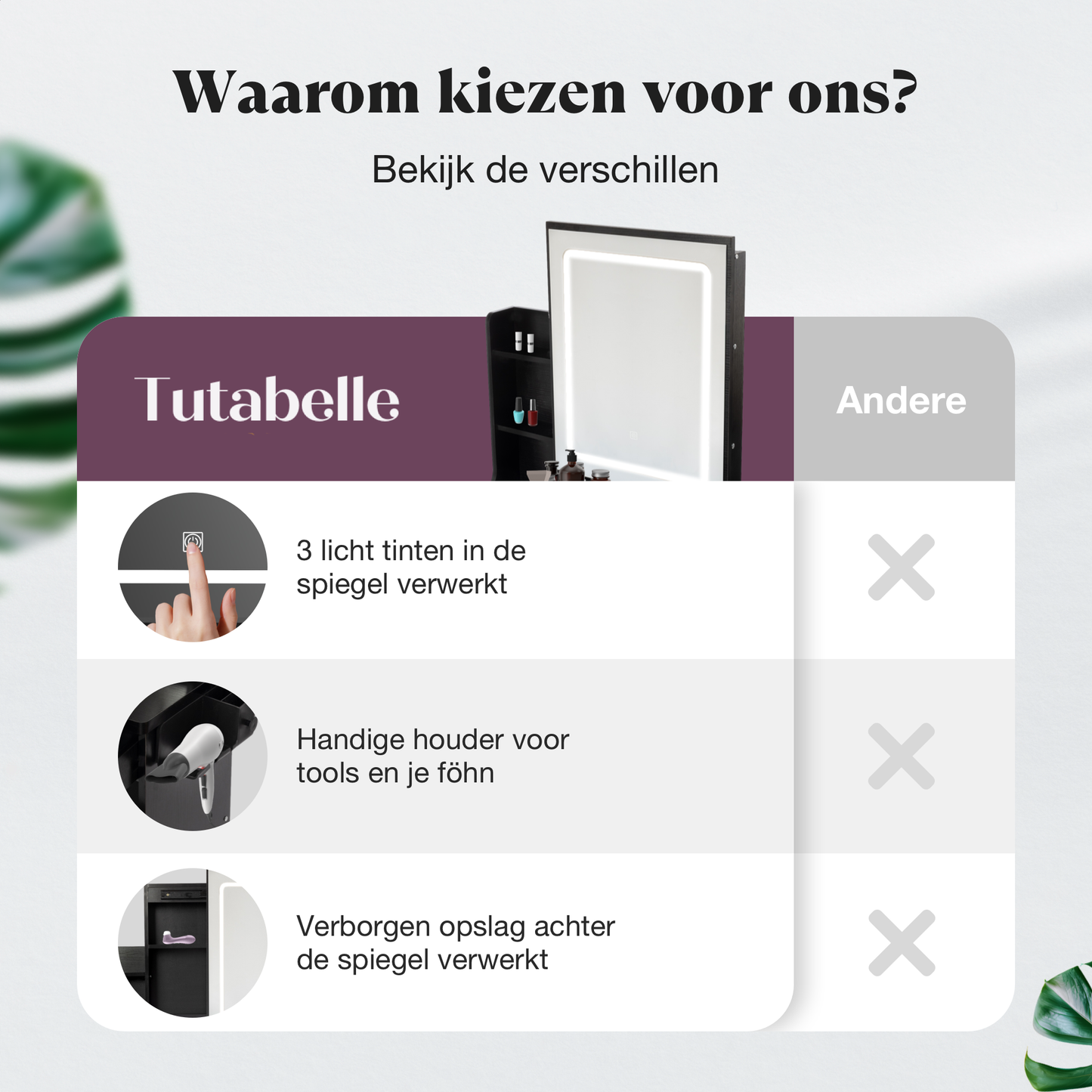 Tutabelle Kaptafel - Met Spiegel en Verlichting - Inclusief Stoel - Zwart