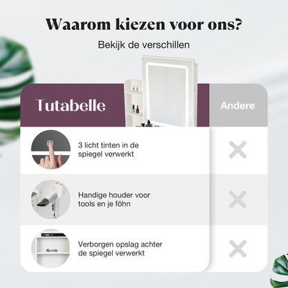 Kaptafel met Spiegel en Verlichting - Wit